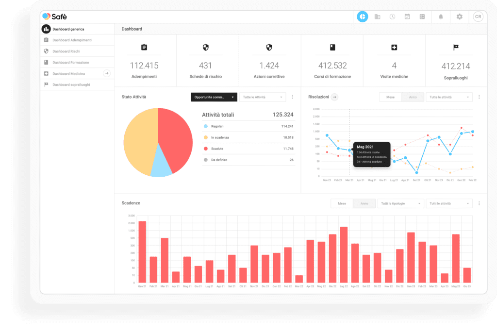 Con Safè è possibile valutare tramite una dashboard statistica lo stato delle scadenze in ambito H&S